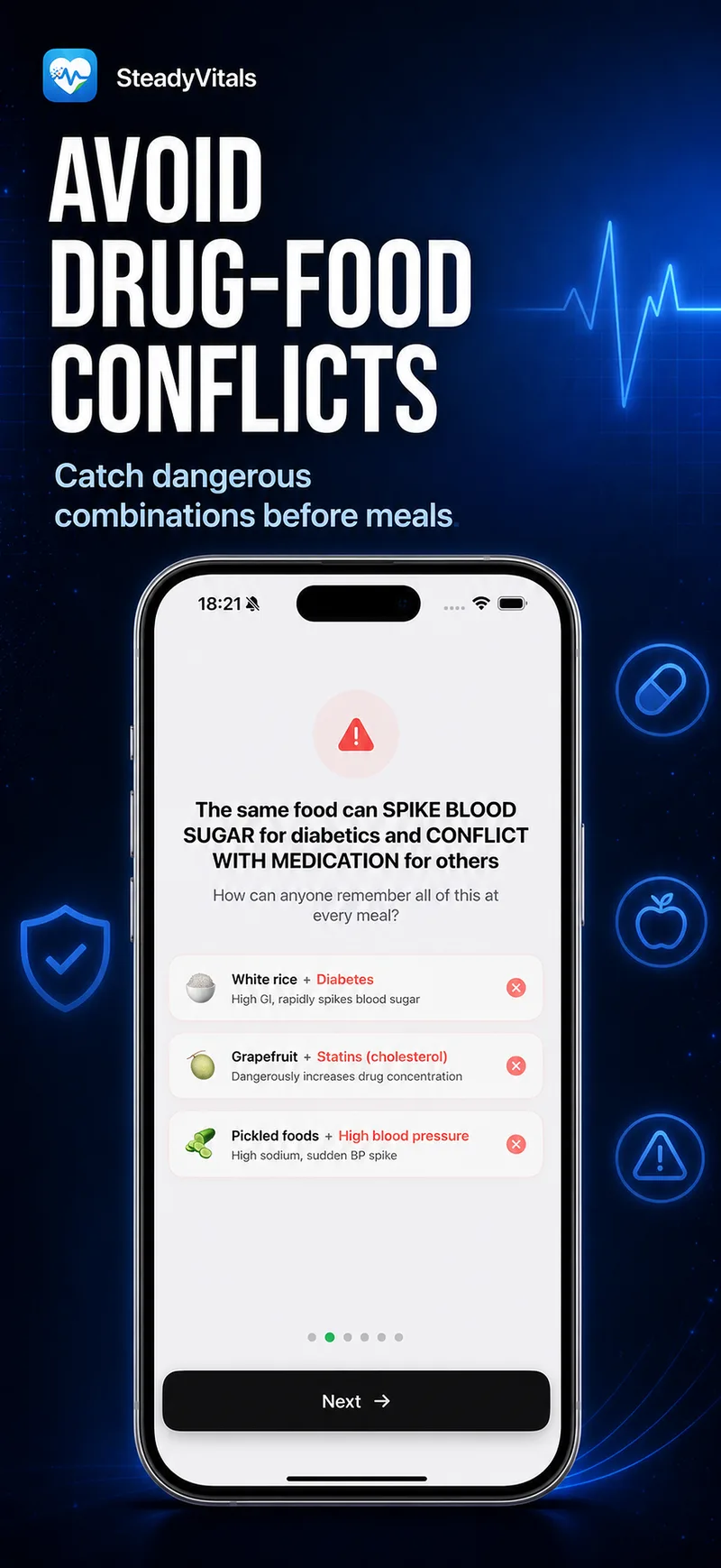 Medication Alerts